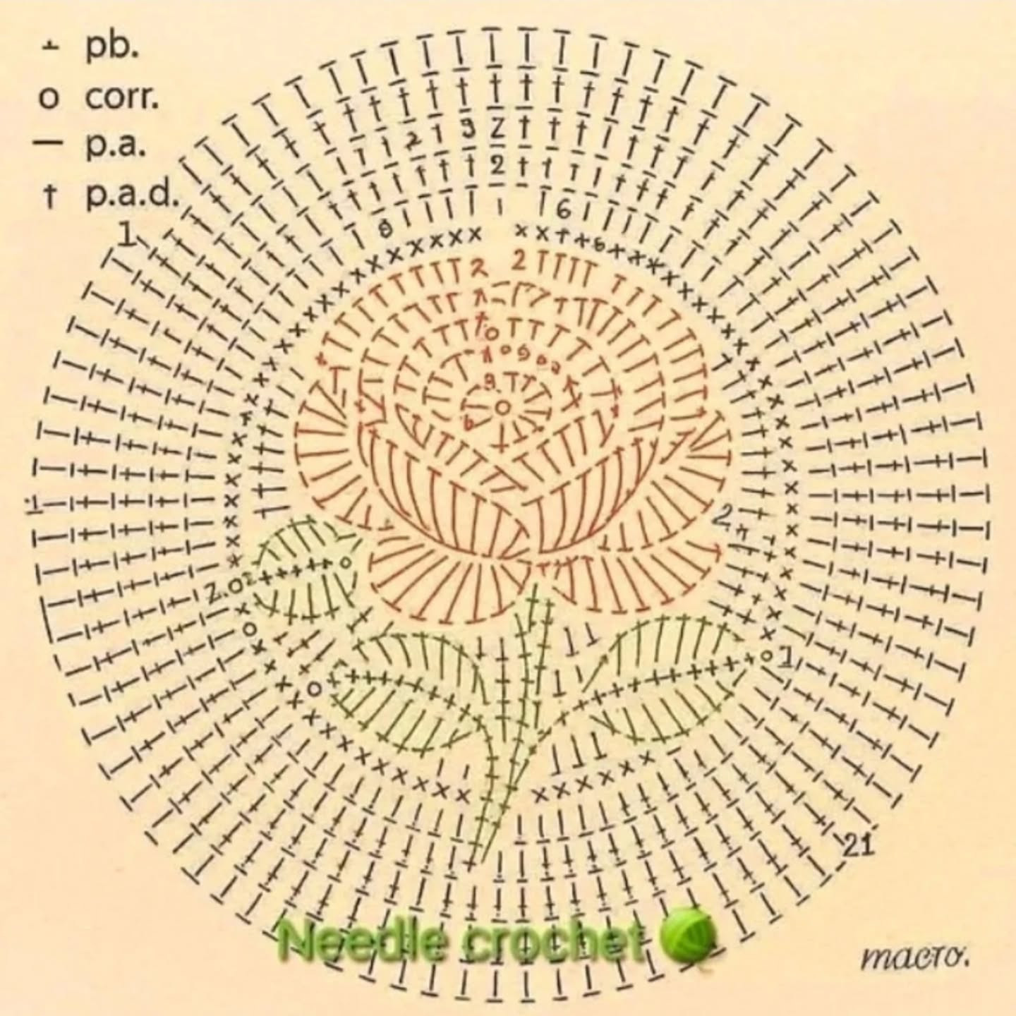 Beautiful Crochet Raised Rose Pattern Chart