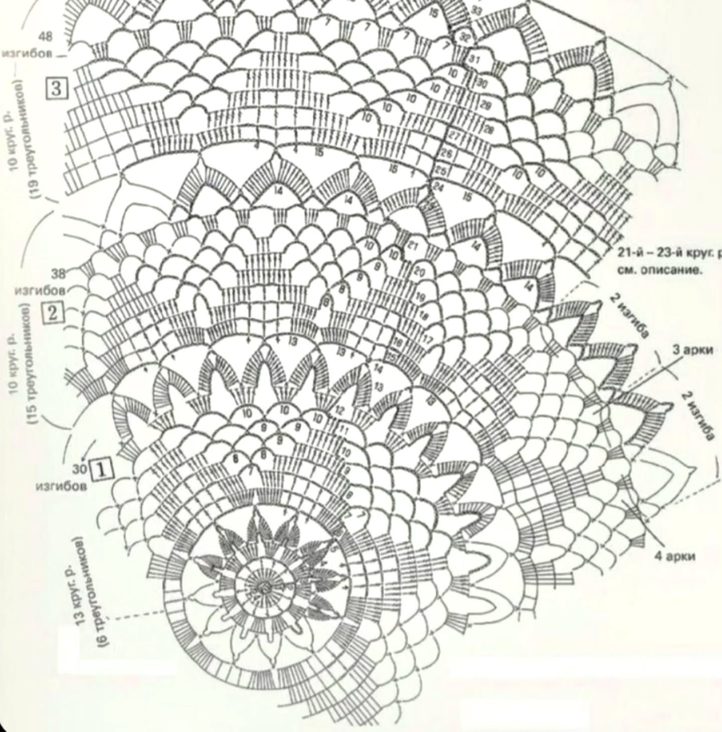 Beautiful Crochet Round Tablecloth Pattern with Detailed Chart Instructions