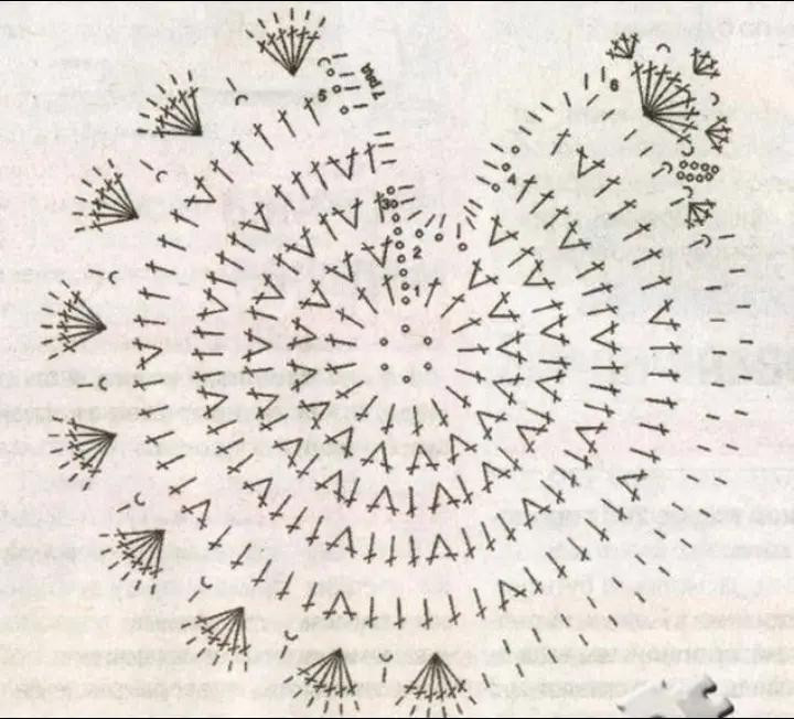 Beautiful Crocheted Chicken Pot Holder Pattern with Chart