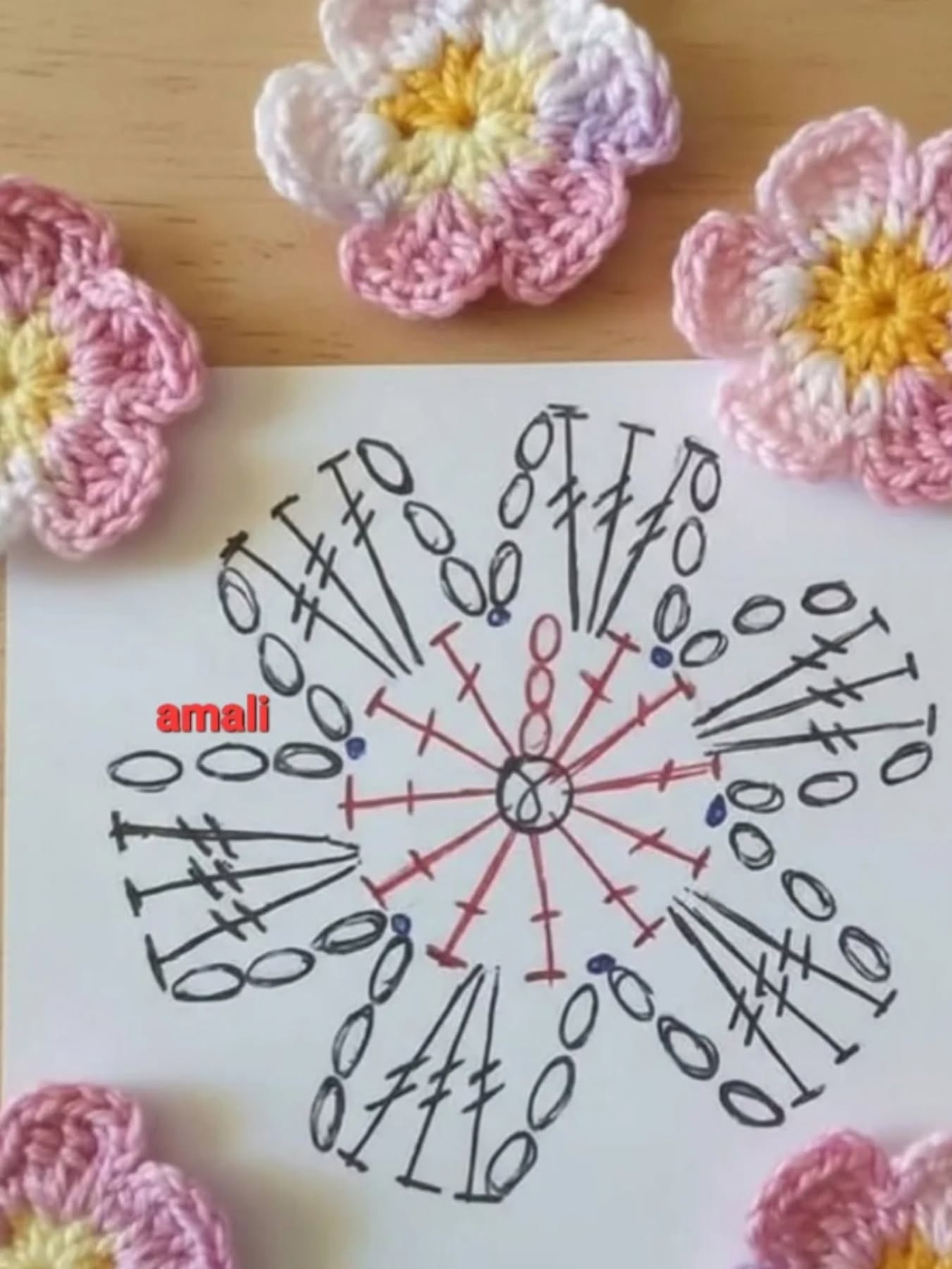Beautiful decorative flower crochet pattern chart with pink, white and yellow colors