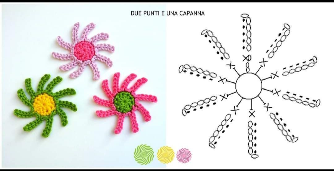 Beautiful Flower Crochet Square and Detailed Flat Charts Pattern