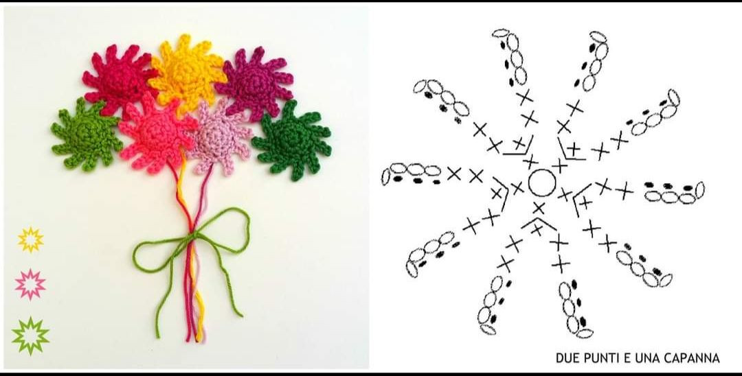 Beautiful Flower Crochet Square and Detailed Flat Charts Pattern