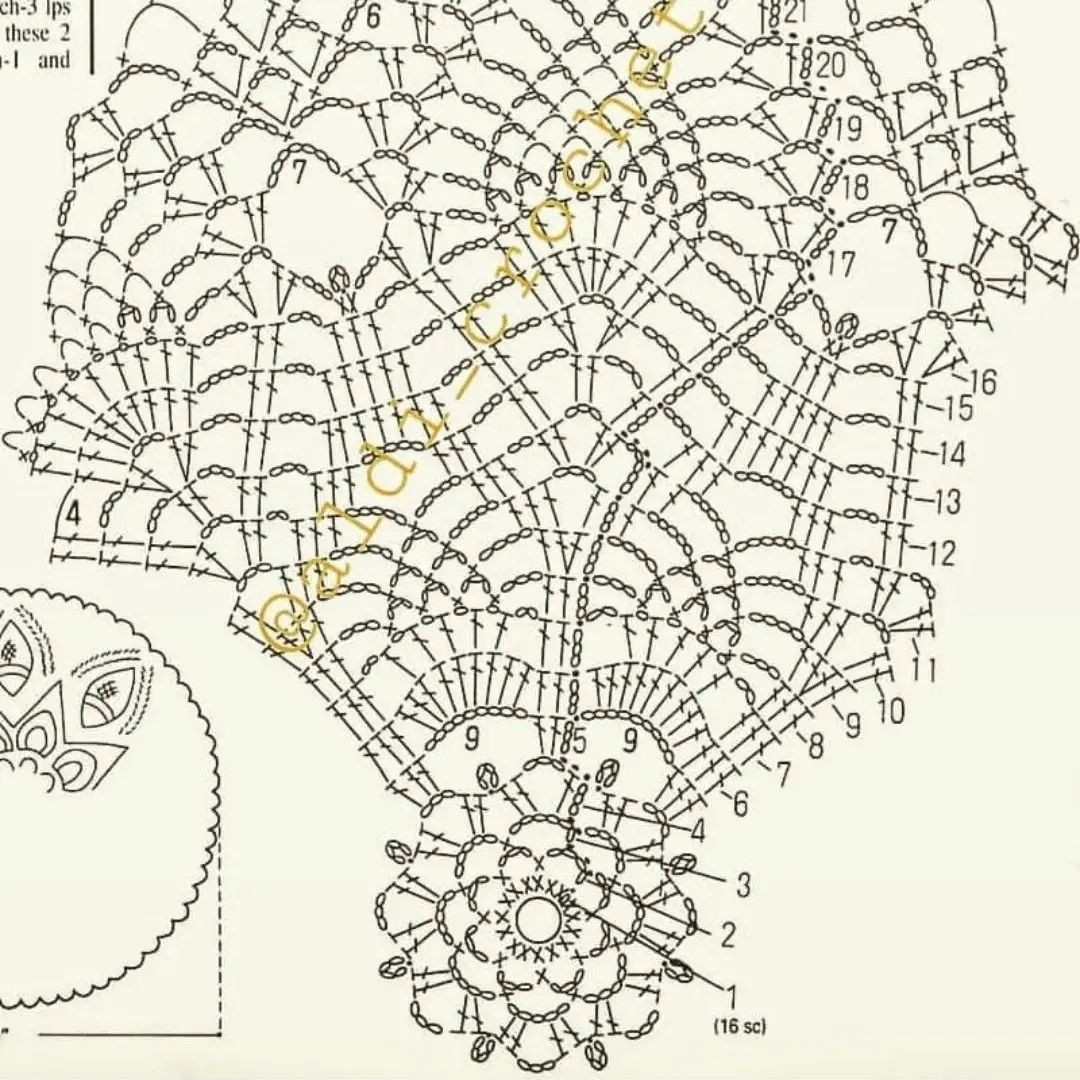 Beautiful Green Crochet Doily Pattern Chart