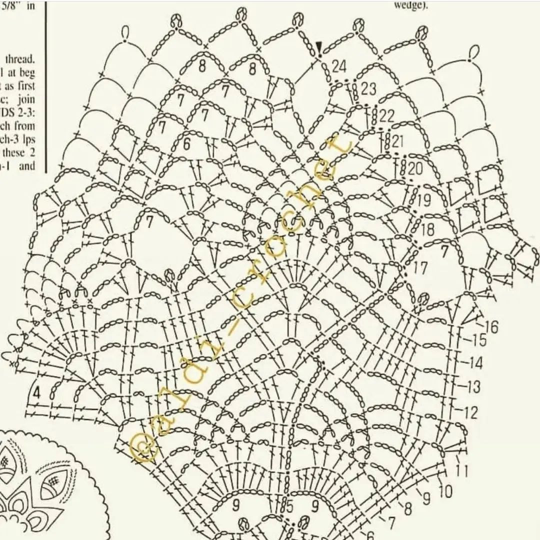 Beautiful Green Crochet Doily Pattern Chart