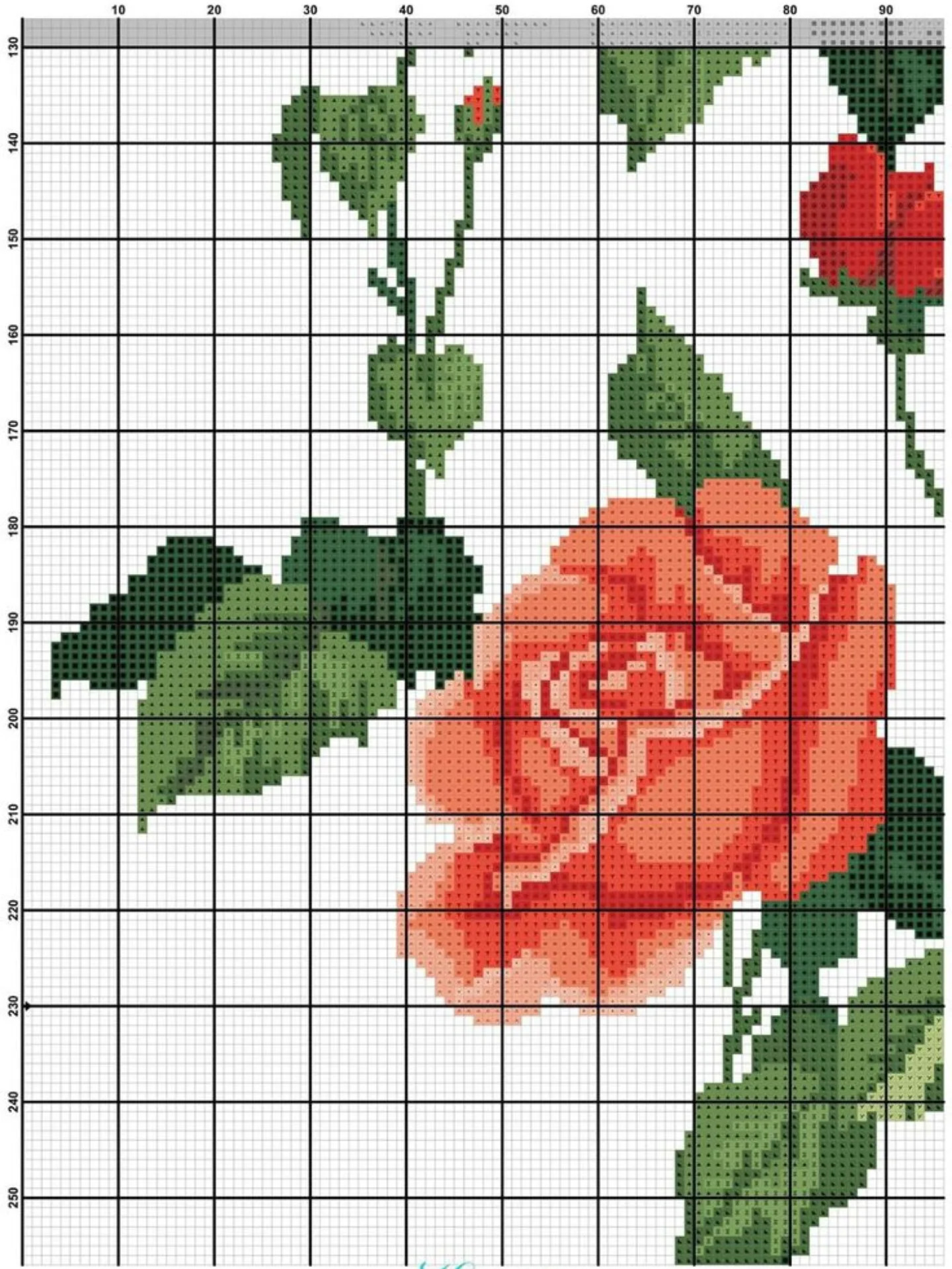 Beautiful Multi-Colored Rose Vine Cross Stitch Pattern Chart by Sweet Garden