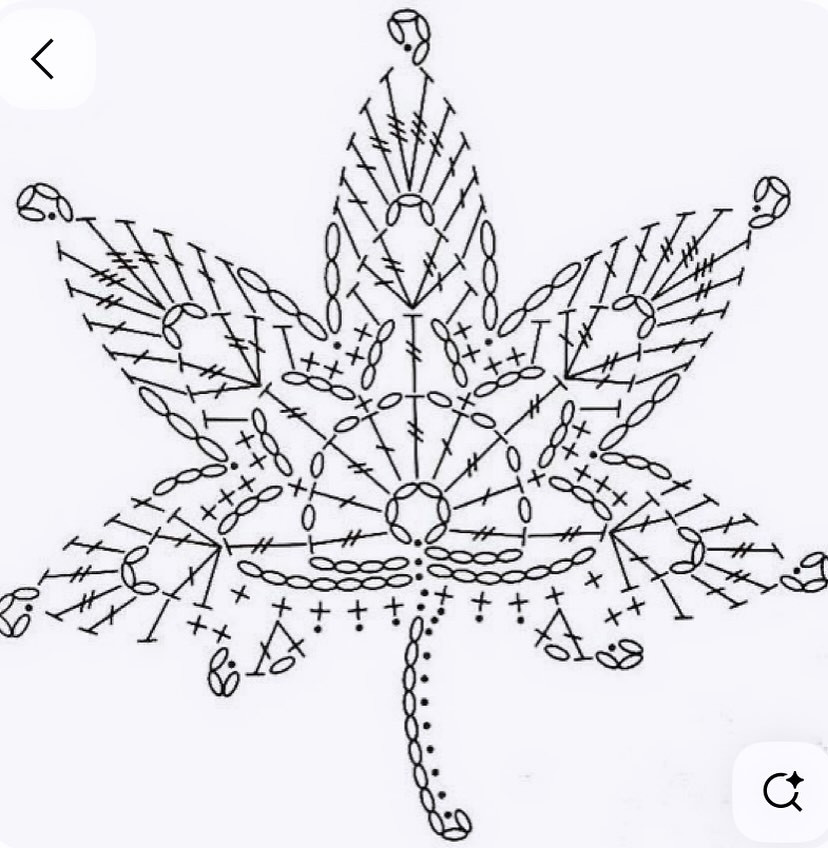 Beautiful Orange Crocheted Maple Leaf Pattern and Flat Chart for Autumn Decoration