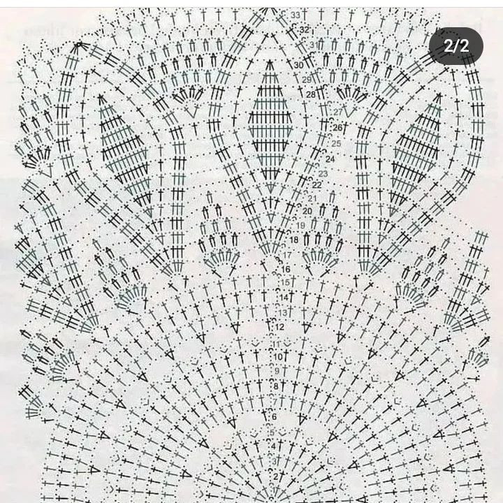 Beautiful Pineapple Crochet Doily Pattern with Chart