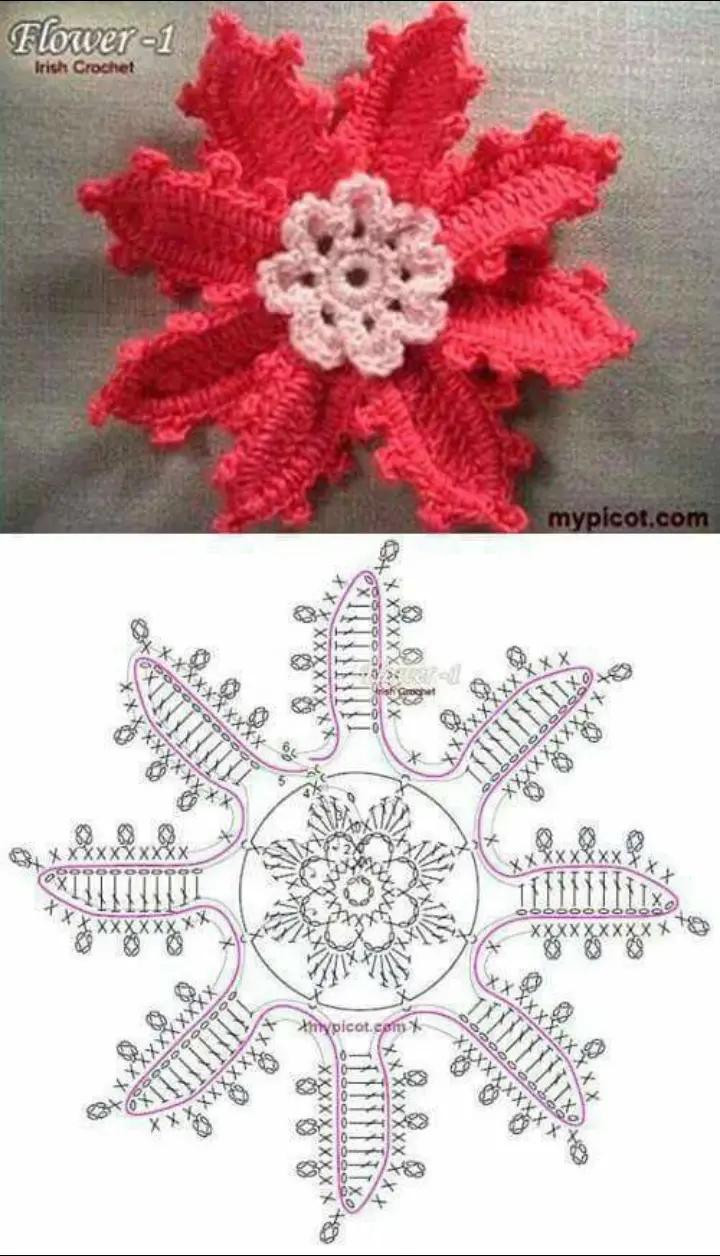 Beautiful Red and Green Crochet Flower with Flat Chart Pattern