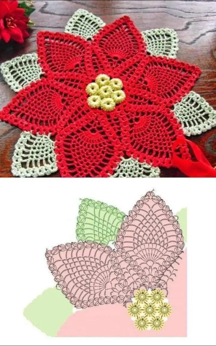 Beautiful Red and Green Crochet Flower with Flat Chart Pattern