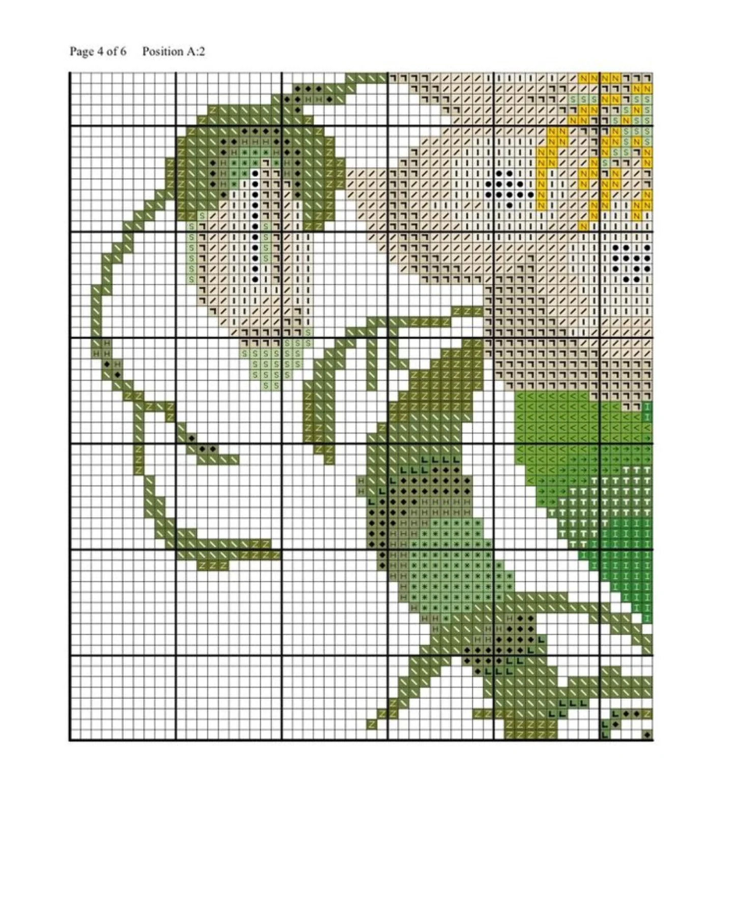 Beautiful Rose and Bird Cross Stitch Pixel Chart Pattern