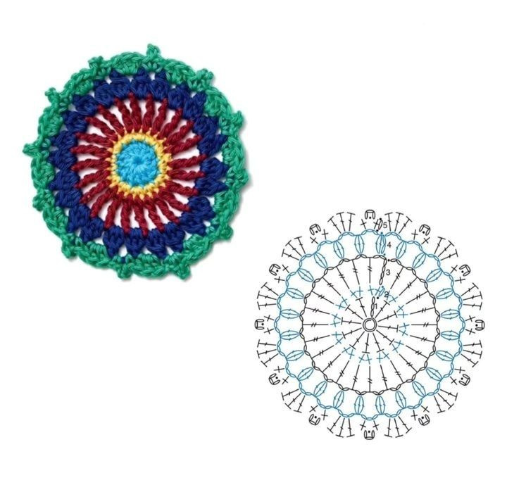 Beautiful Round Crochet Flower Motif Patterns with Flat Charts
