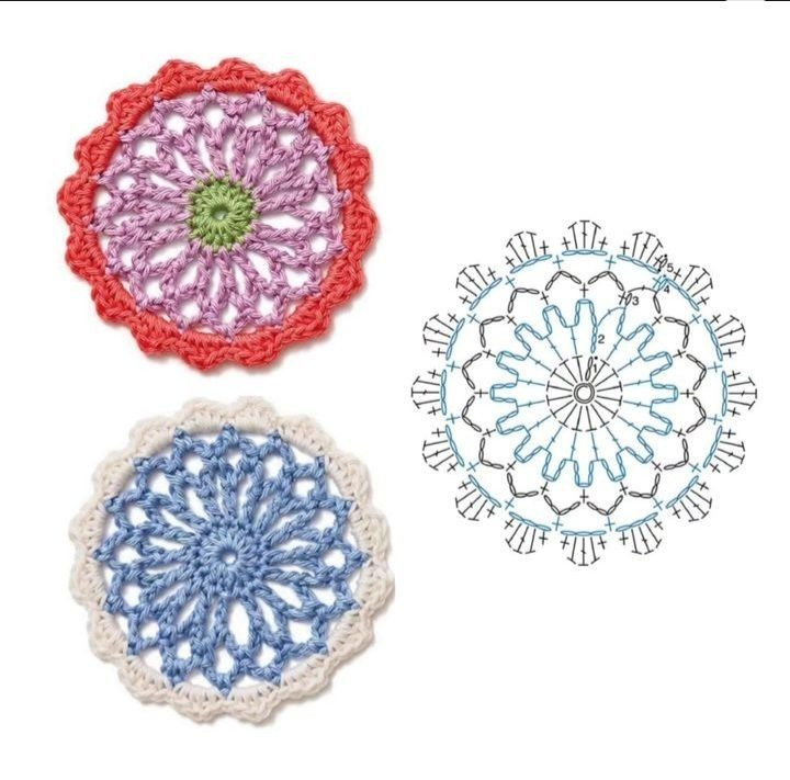 Beautiful Round Crochet Flower Motif Patterns with Flat Charts