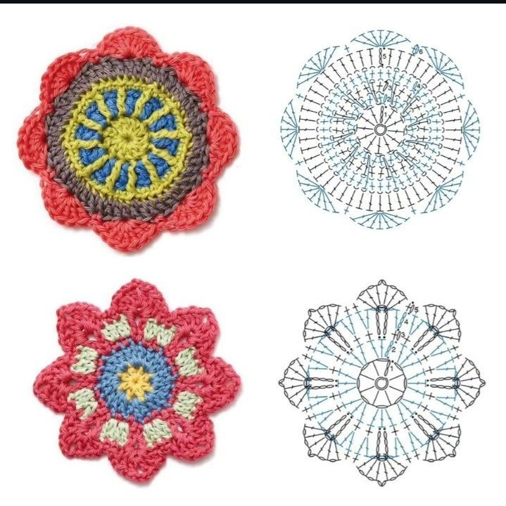 Beautiful Round Crochet Flower Motif Patterns with Flat Charts