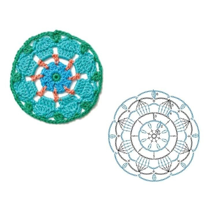 Beautiful Round Crochet Flower Motif Patterns with Flat Charts