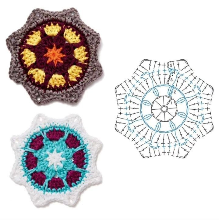 Beautiful Round Crochet Flower Motif Patterns with Flat Charts