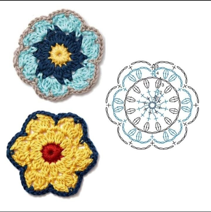 Beautiful Round Crochet Flower Motif Patterns with Flat Charts