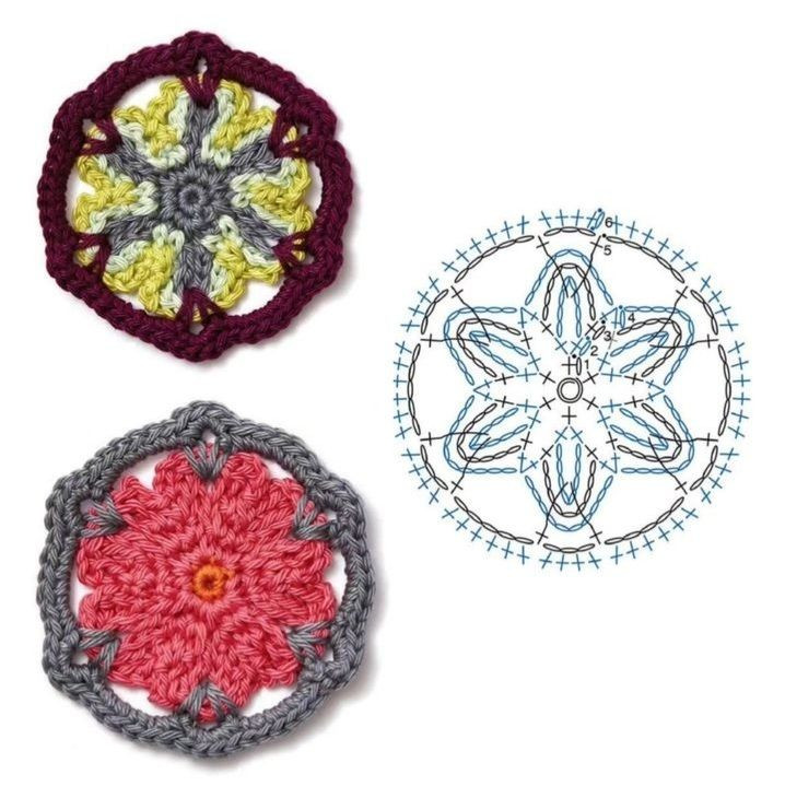 Beautiful Round Crochet Flower Motif Patterns with Flat Charts