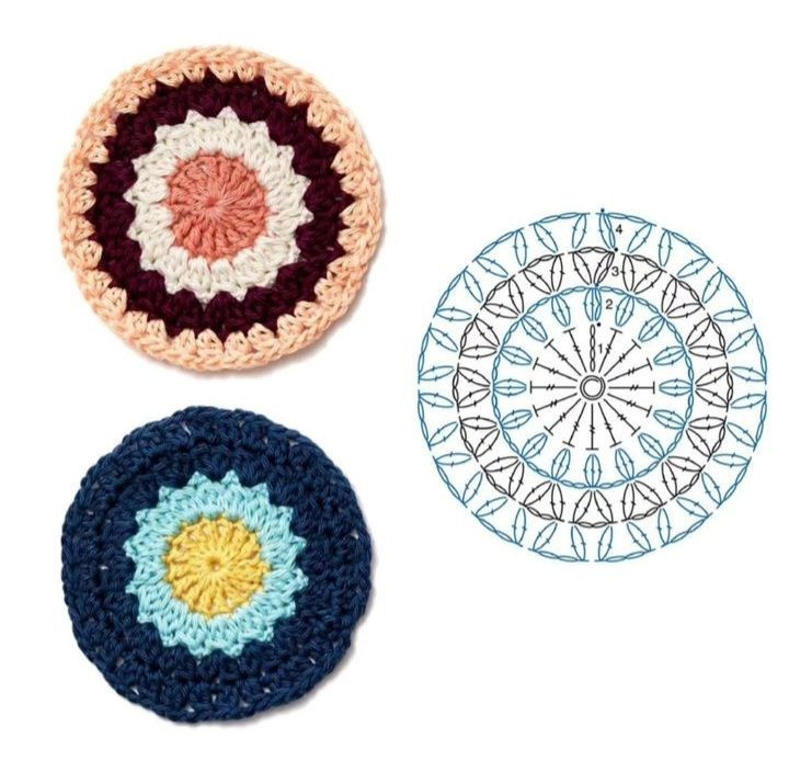 Beautiful Round Crochet Flower Motif Patterns with Flat Charts