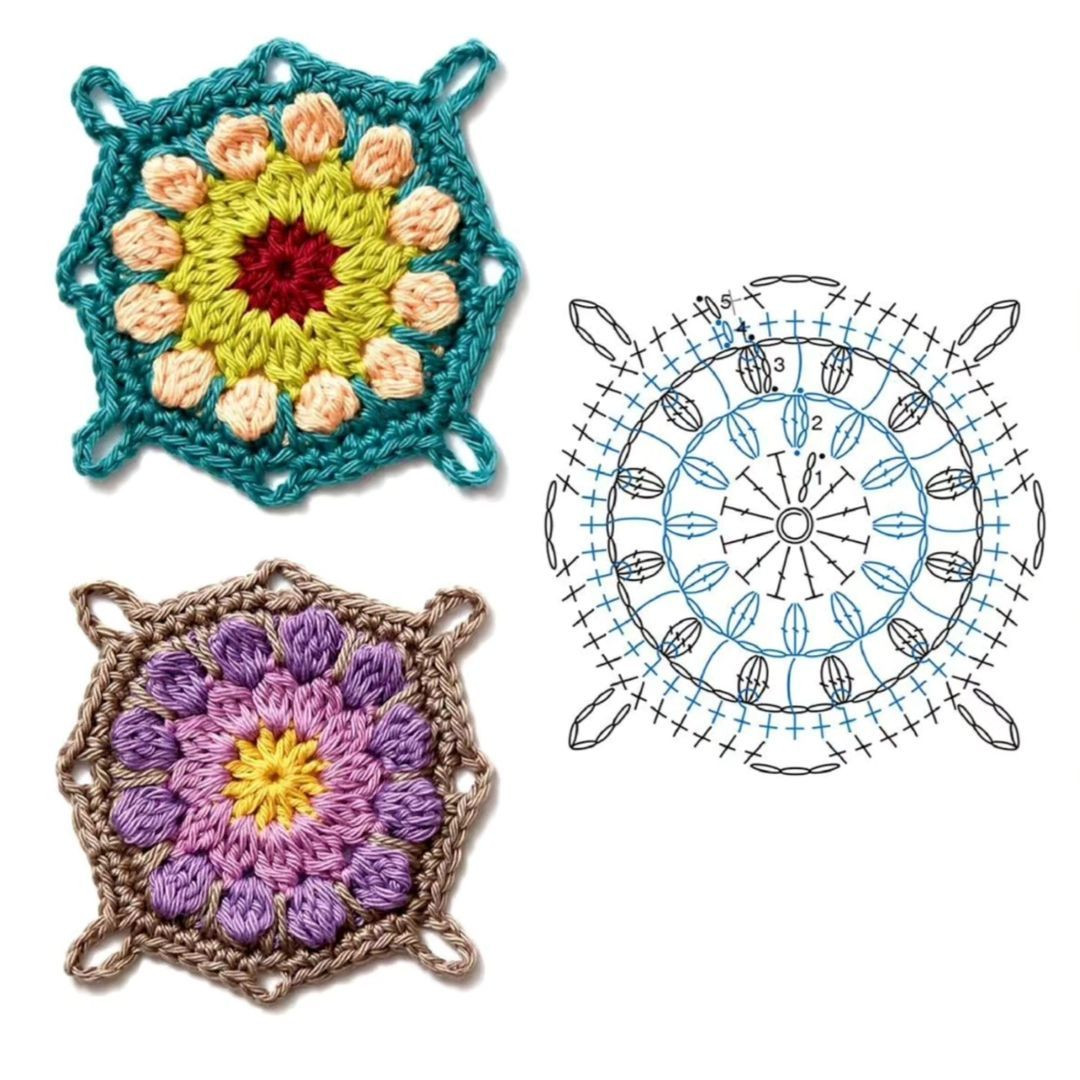 Beautiful Round Crochet Flower Motif Patterns with Flat Charts