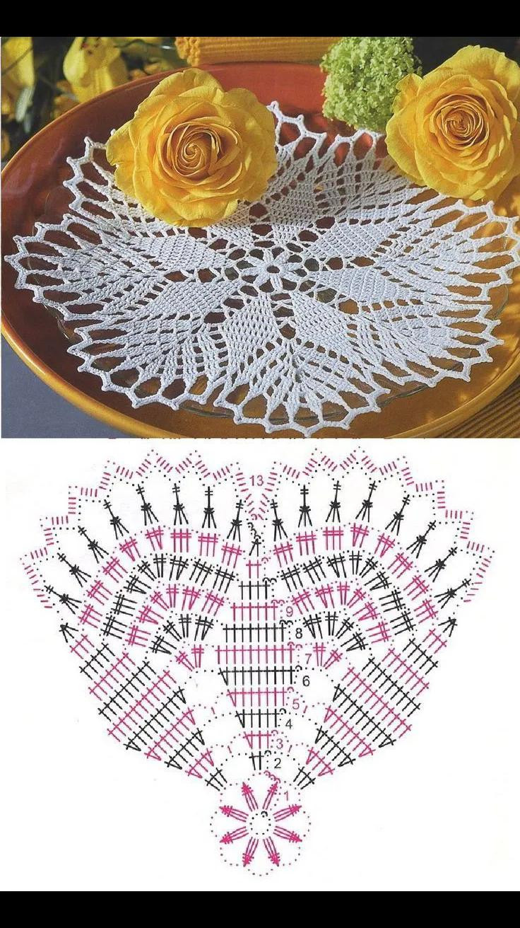Beautiful White Crochet Doily Pattern with Chart