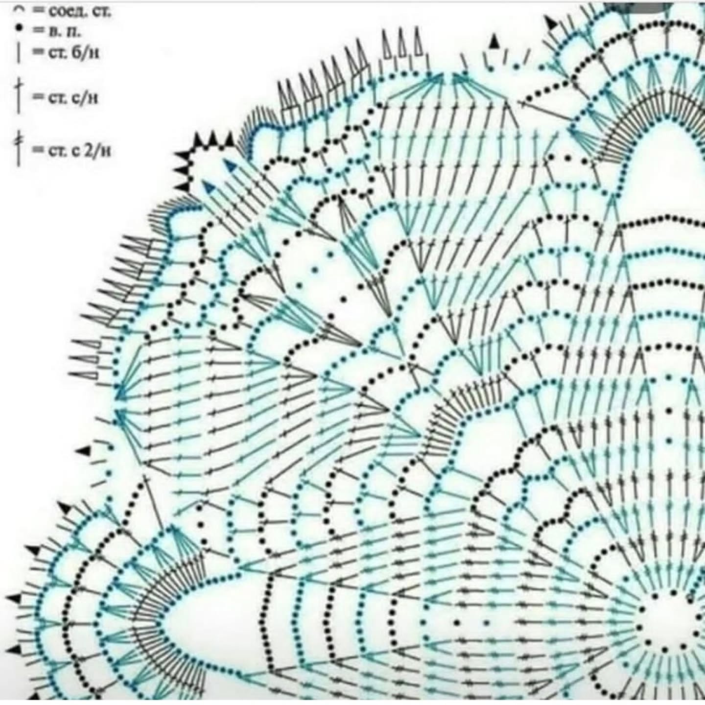 Beautiful White Crochet Lace Doily with Flower Pattern and Chart
