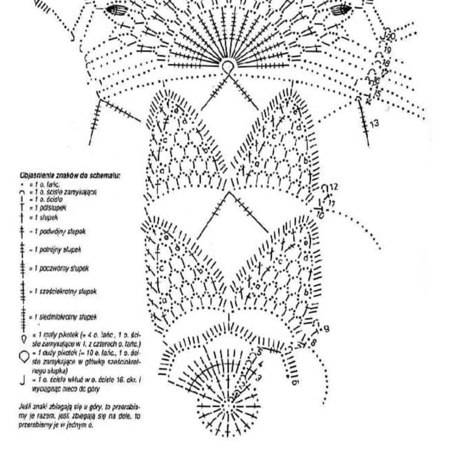 Beautiful White Crochet Lace Doily with Flower Pattern and Chart