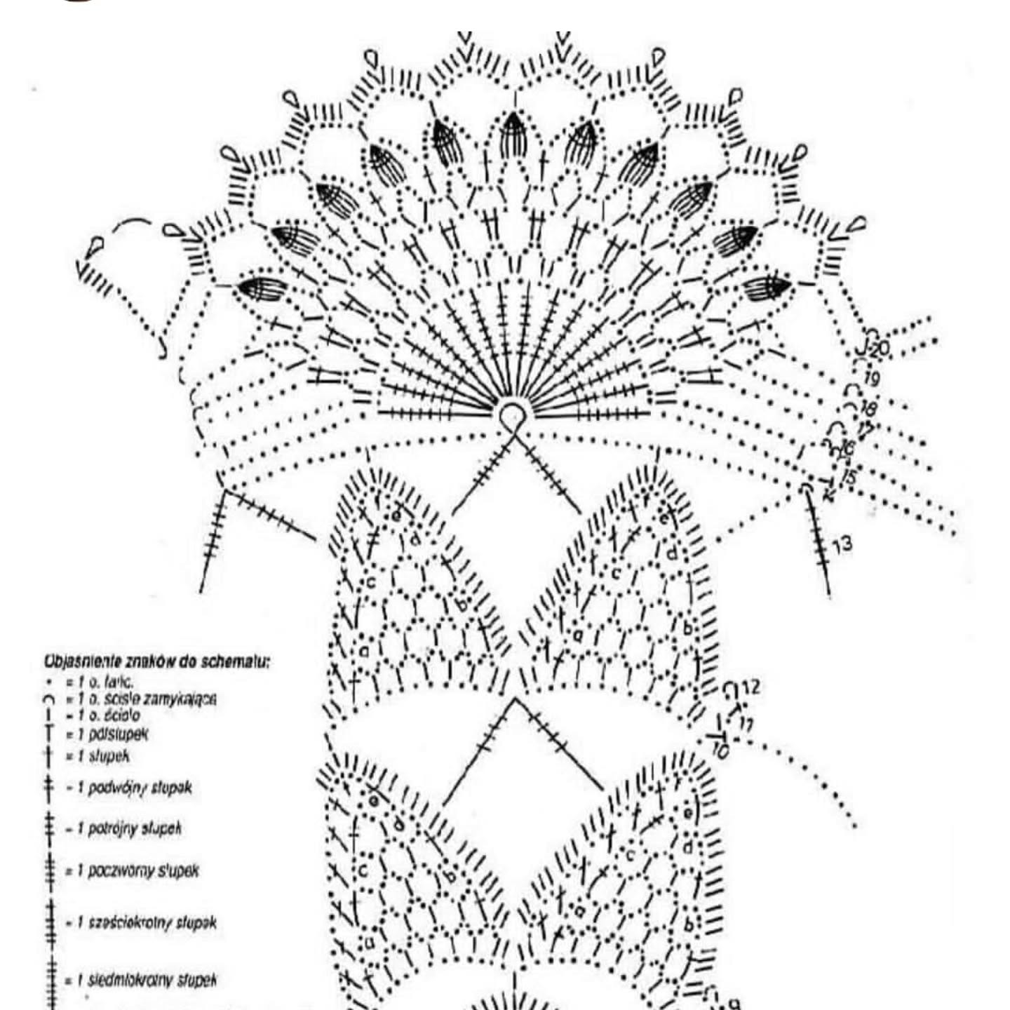 Beautiful White Crochet Lace Doily with Flower Pattern and Chart