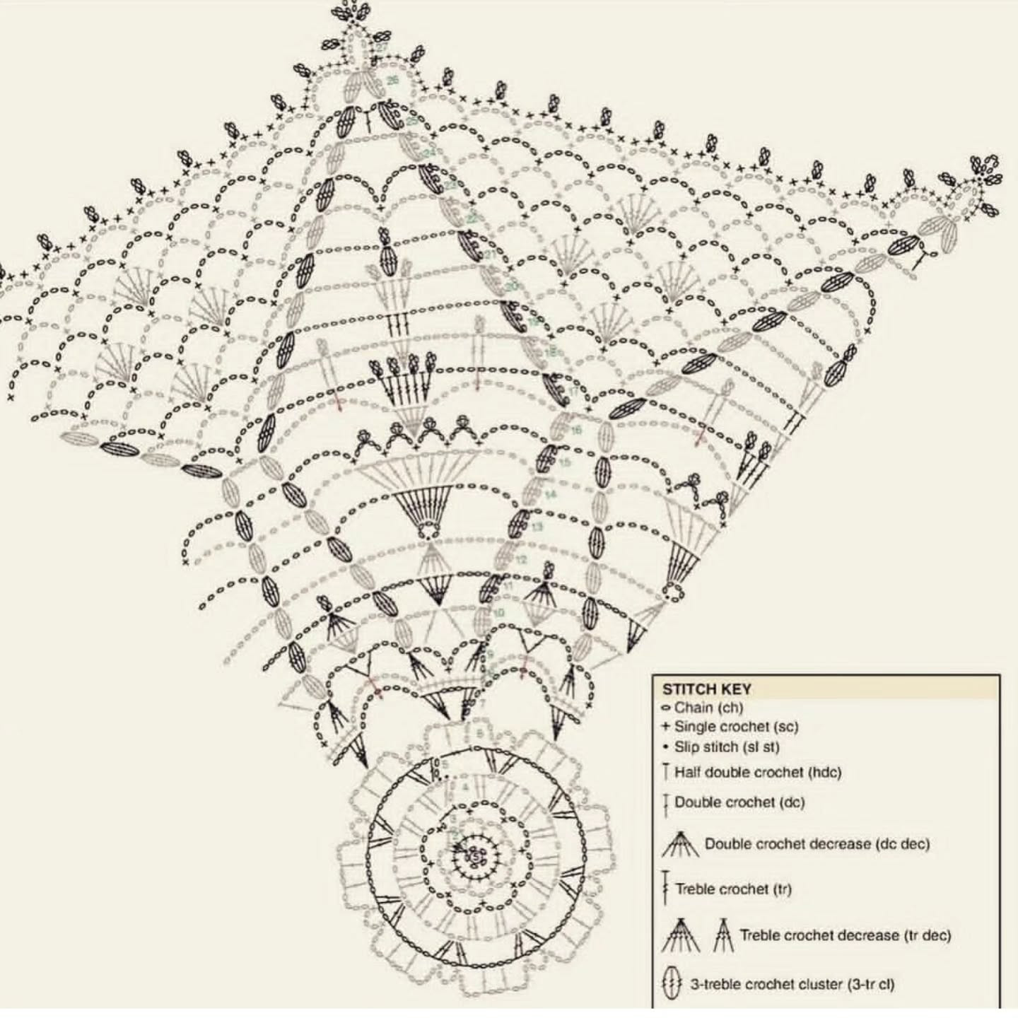 Beautiful White Crochet Lace Doily with Flower Pattern and Chart