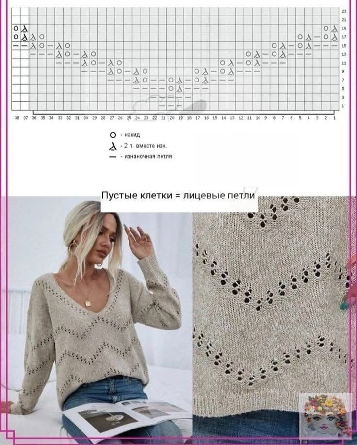 Beige V-Neck Chevron Knit Sweater Pattern