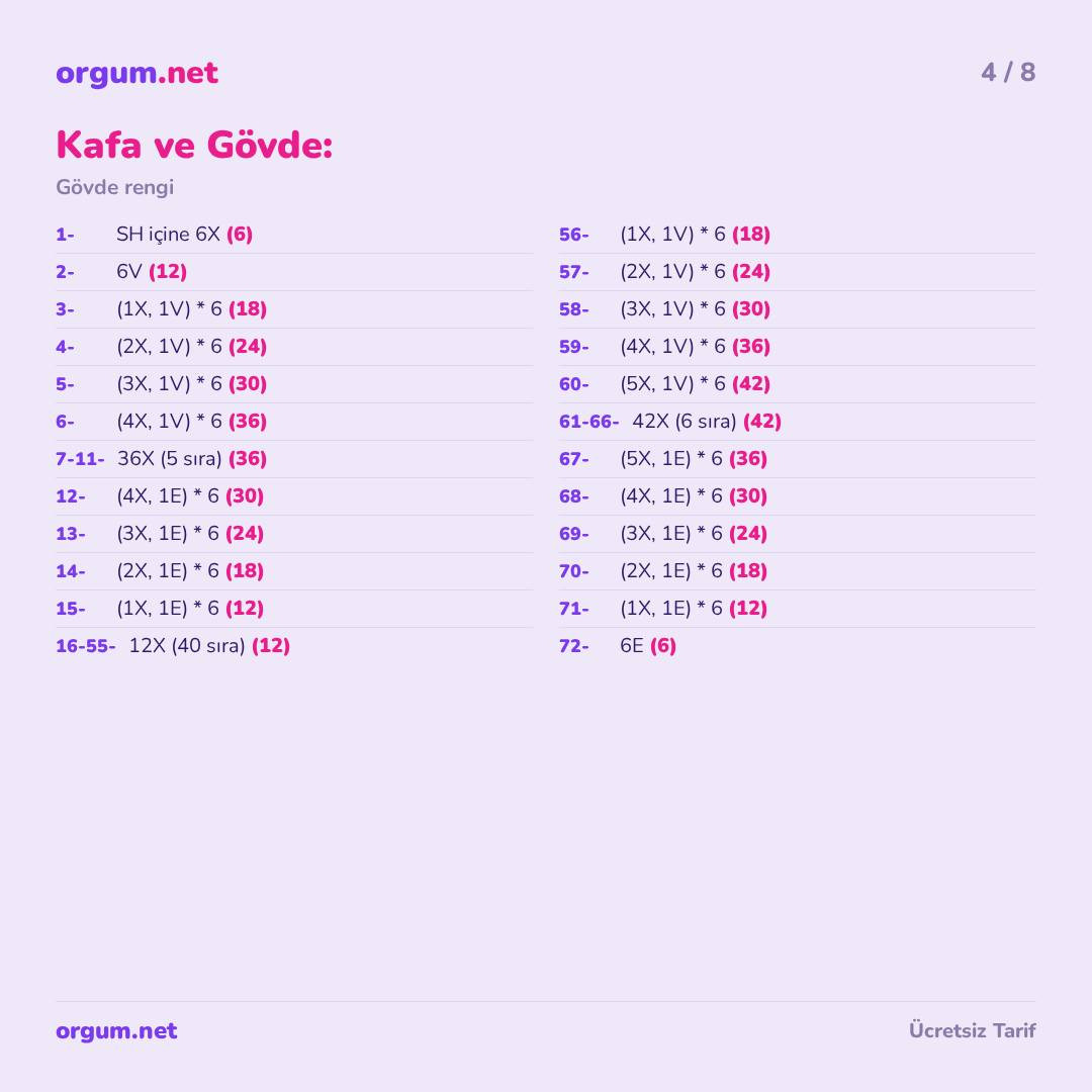 Bellota Amigurumi: Hướng dẫn móc con khỉ treo trang trí bằng len cotton màu be, mắt trắng mũi nâu