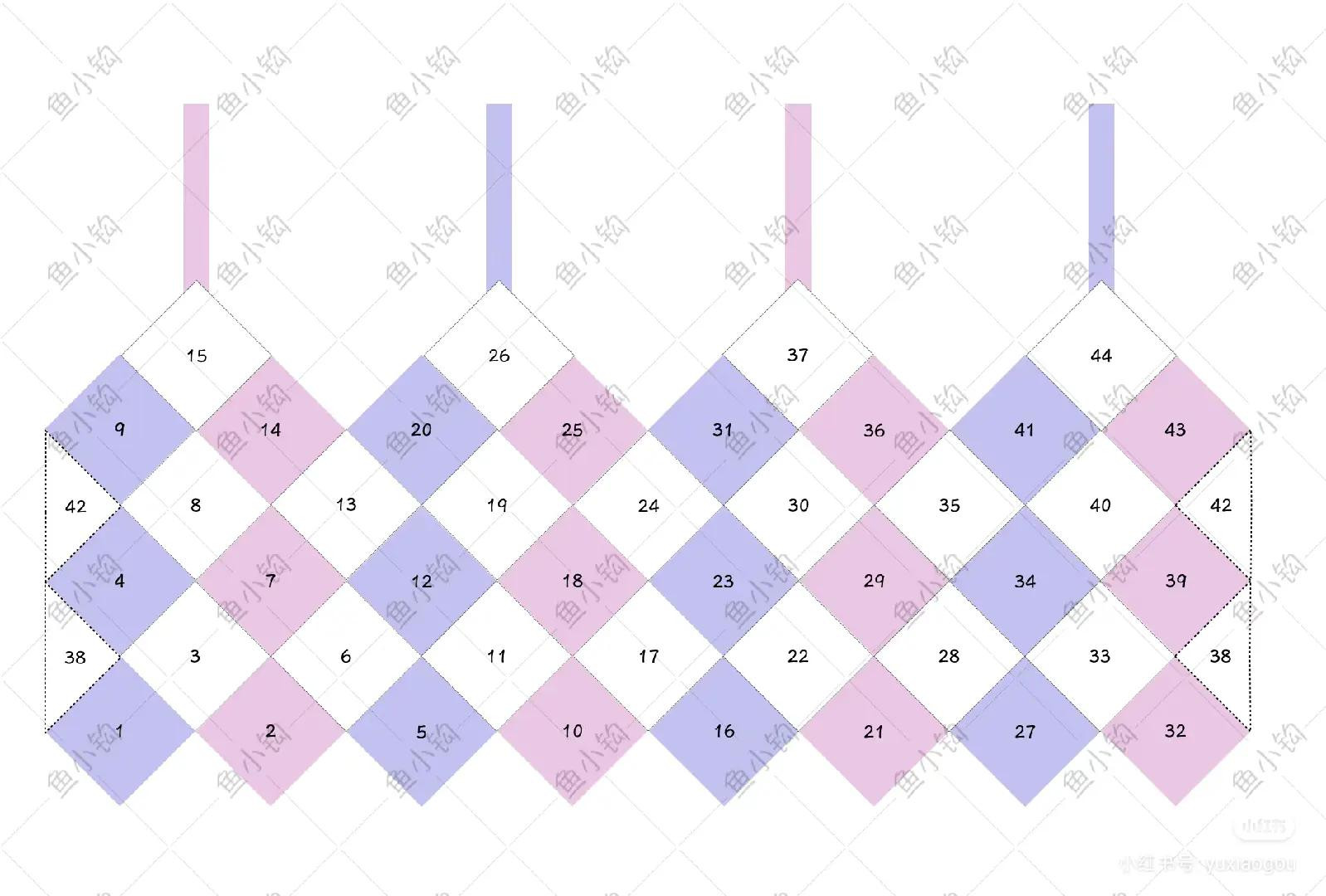 Berry Sweet Diamond Crochet Top Pattern Tutorial