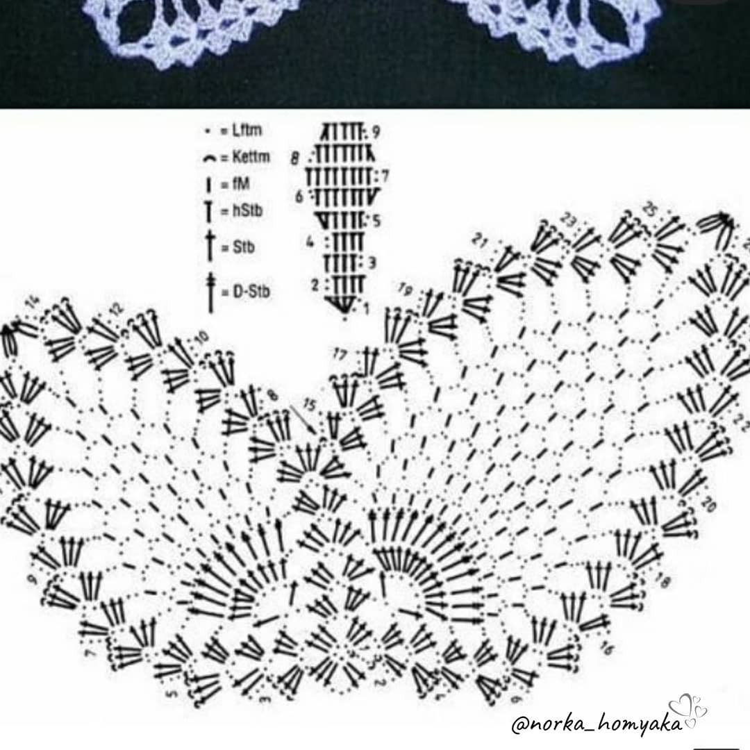 Бесплатная схема вязания крючком бабочки: градиентные цвета от белого до фиолетового