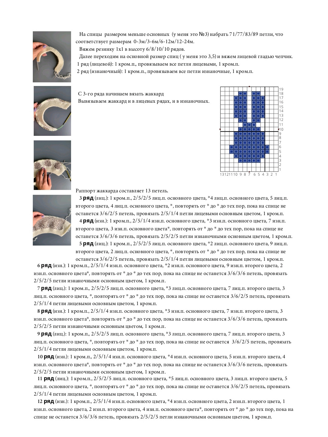 Бесплатное описание чепчика bunny спицами от @SAVA_KNIT