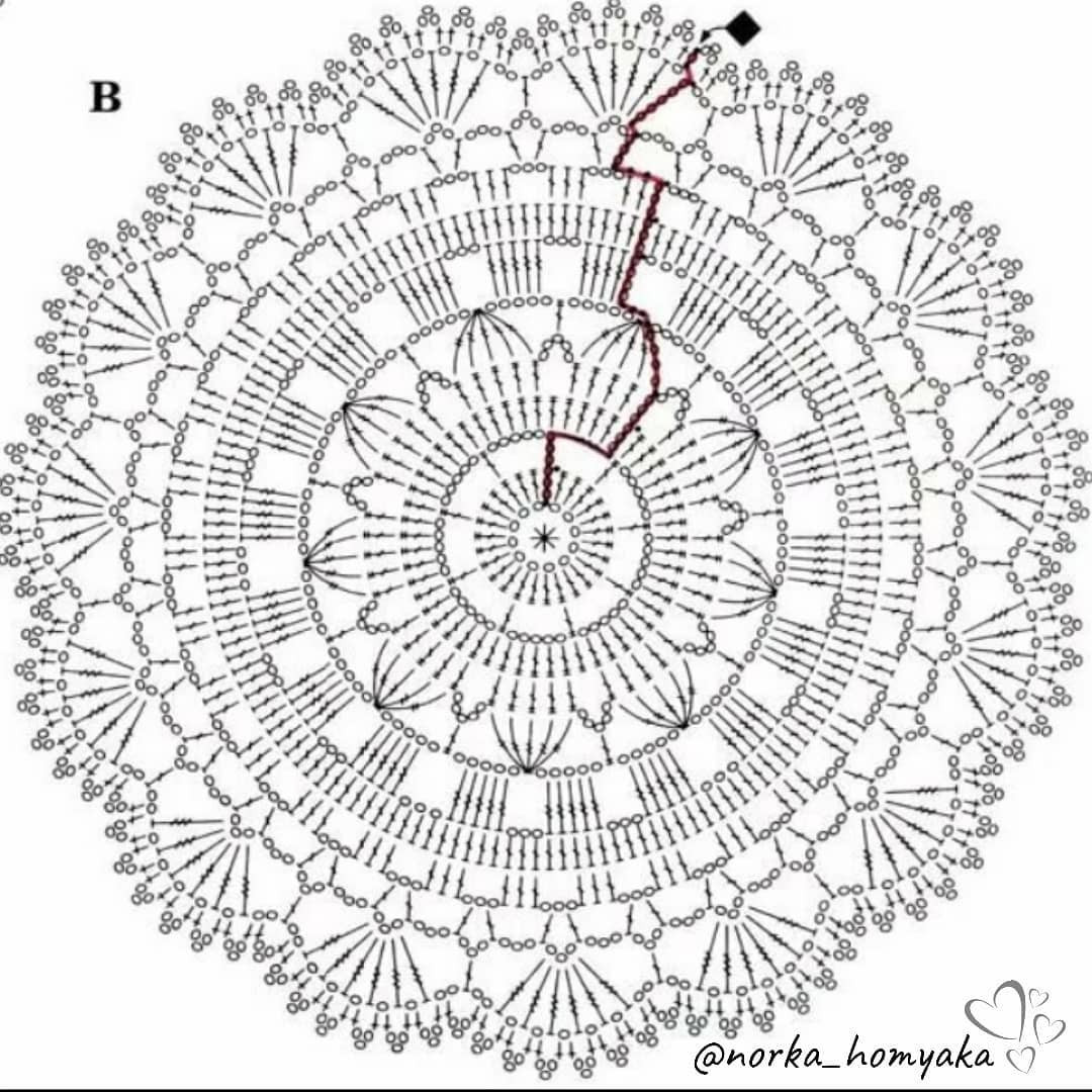 Бесплатное описание и схема вязания крючком круглой салфетки с рукавом в нежно-розовом цвете