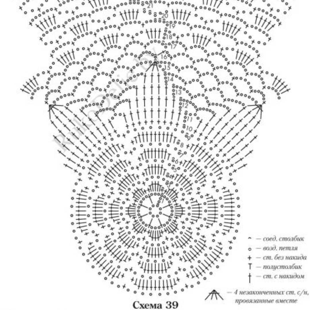 Бесплатное описание и схема вязания розовой шляпки с цветком на макушке
