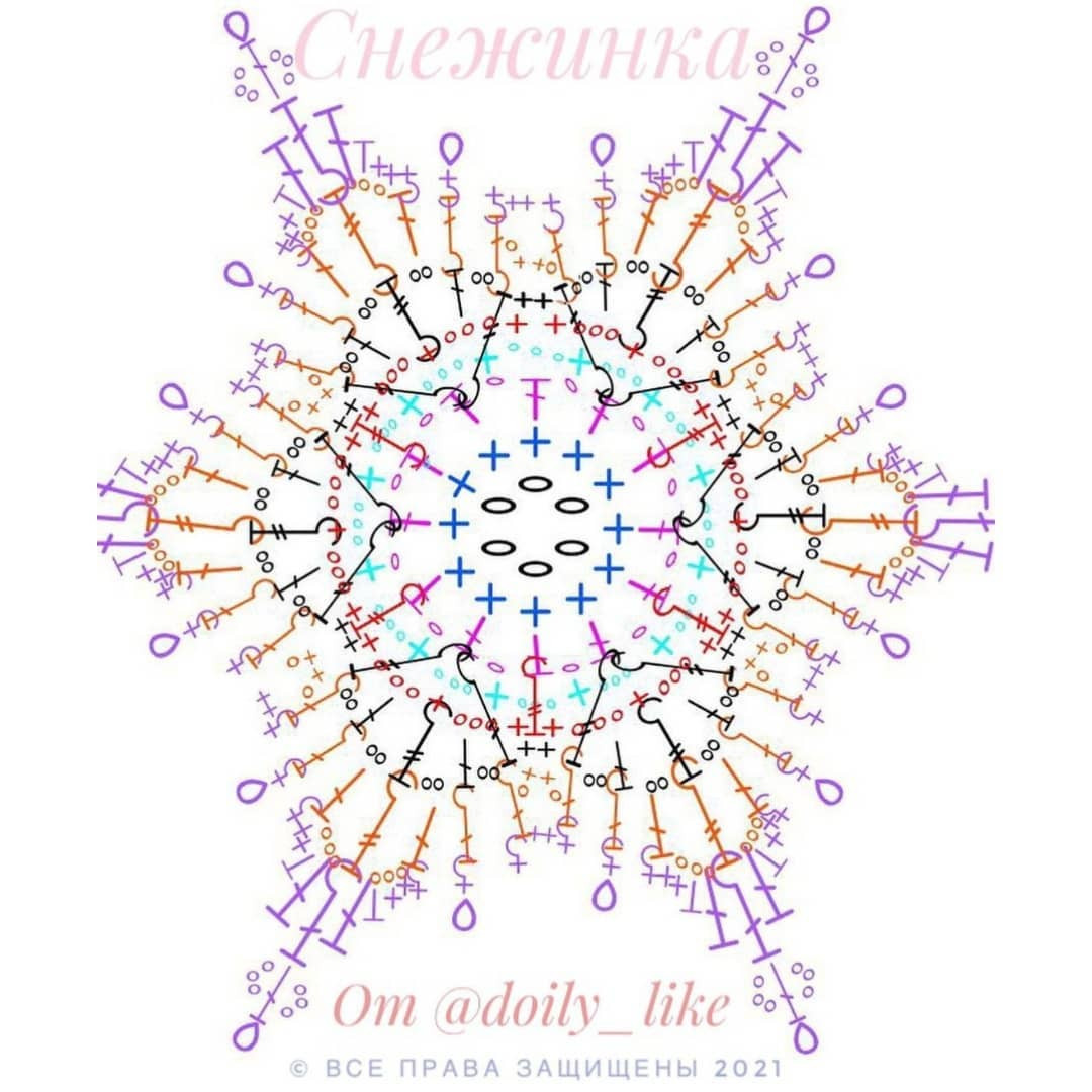 Бесплатное описание снежинки: схема вязания крючком