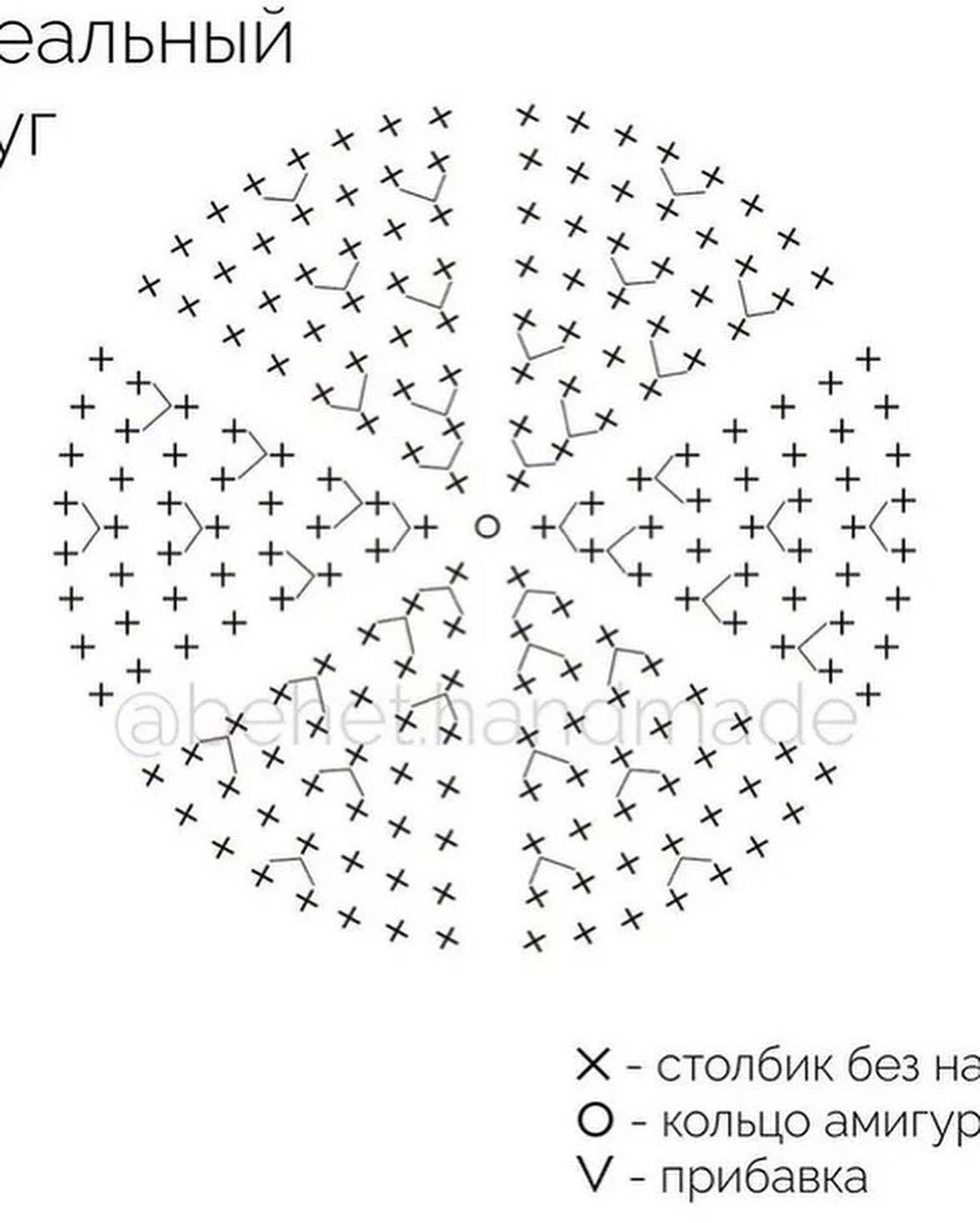 Бесплатное описание вязания базовой панамы из рафии