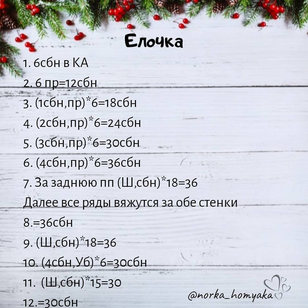 Бесплатное описание вязания новогодней елочки крючком