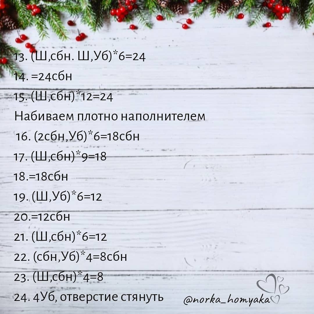 Бесплатное описание вязания новогодней елочки крючком