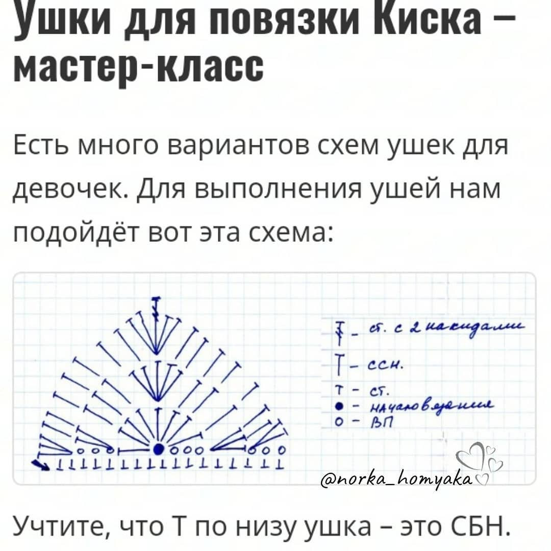 Бесплатное описание вязания повязки Киска с ушками: мастер-класс и схема