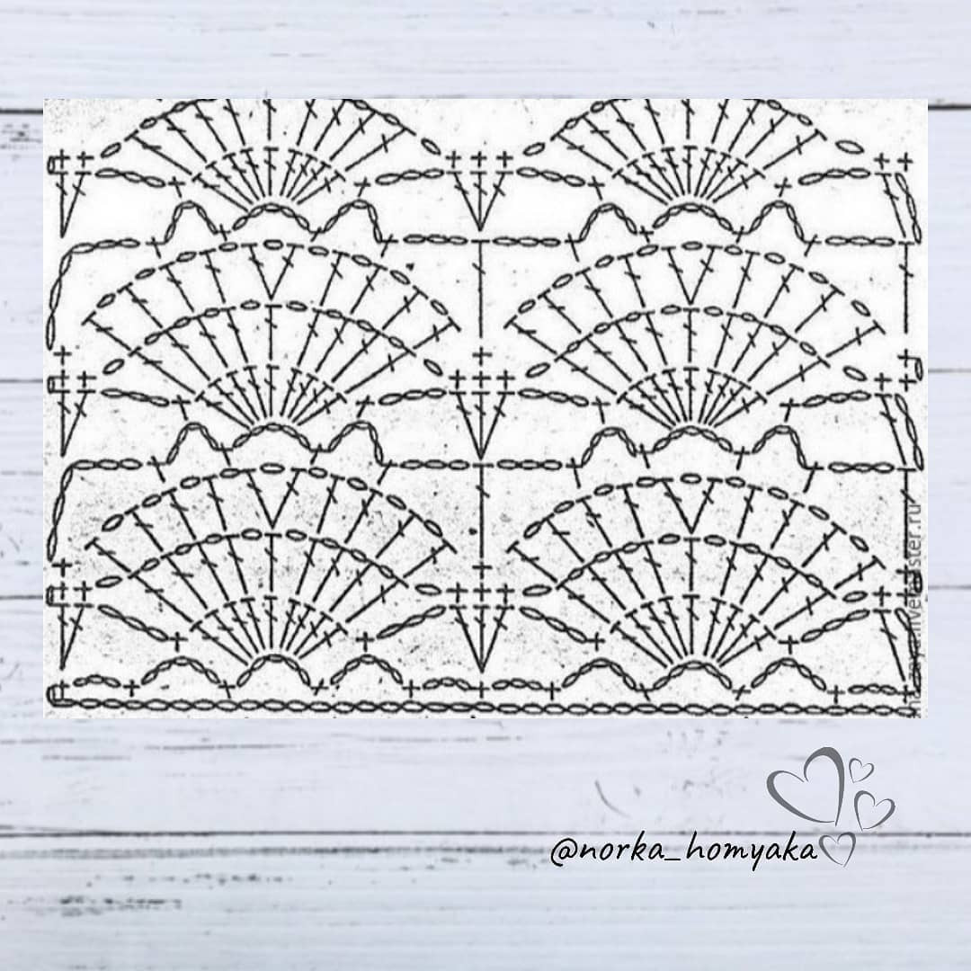 Бесплатное описание вязания желтого ажурного чепчика для новорожденного с схемой