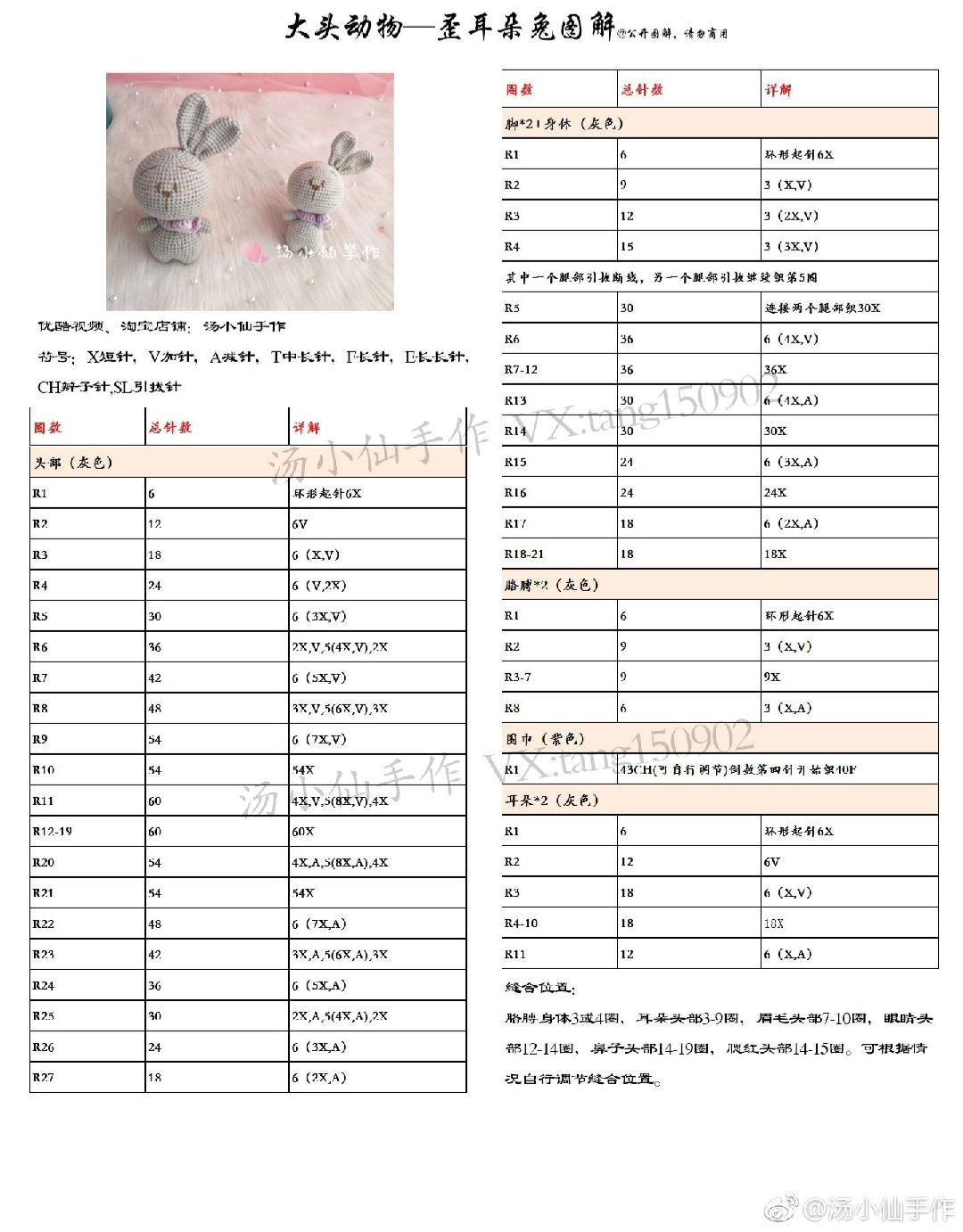 Big Head Animal Amigurumi Patterns: Grey Rabbit and Brown Bear