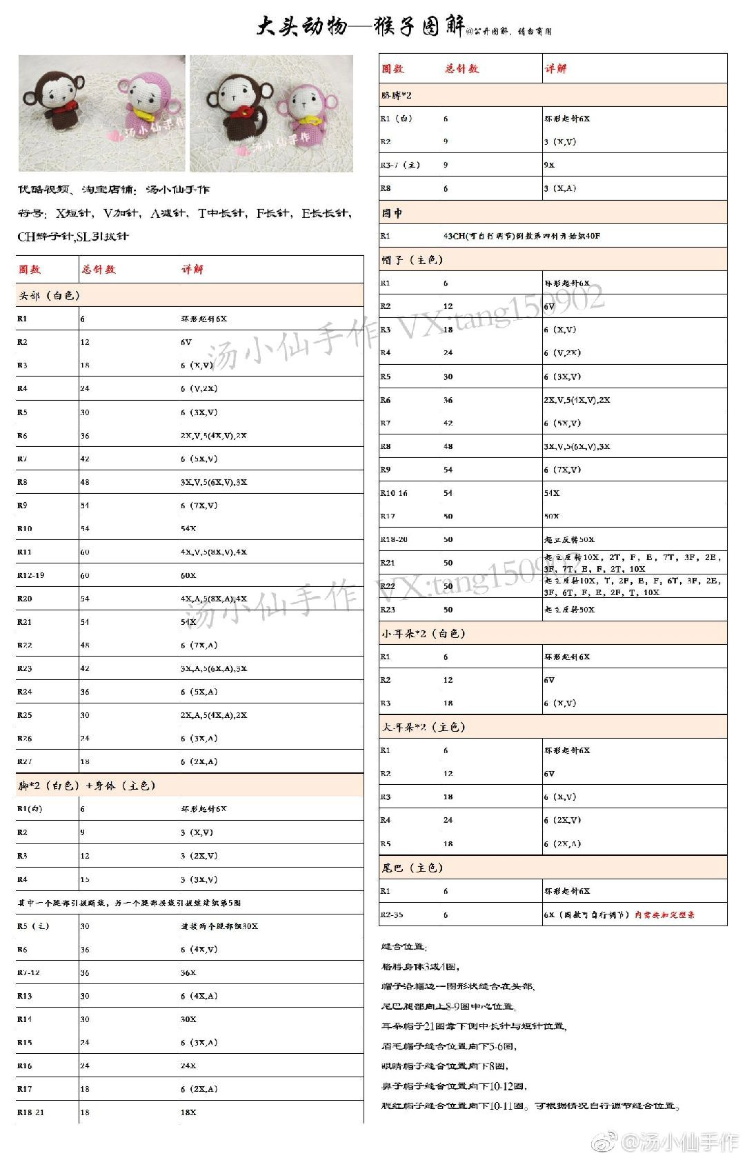 Big Head Animal Amigurumi Patterns: Grey Rabbit and Brown Bear