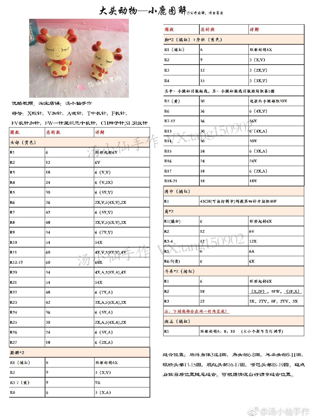 Big Head Animal Amigurumi Patterns: Grey Rabbit and Brown Bear