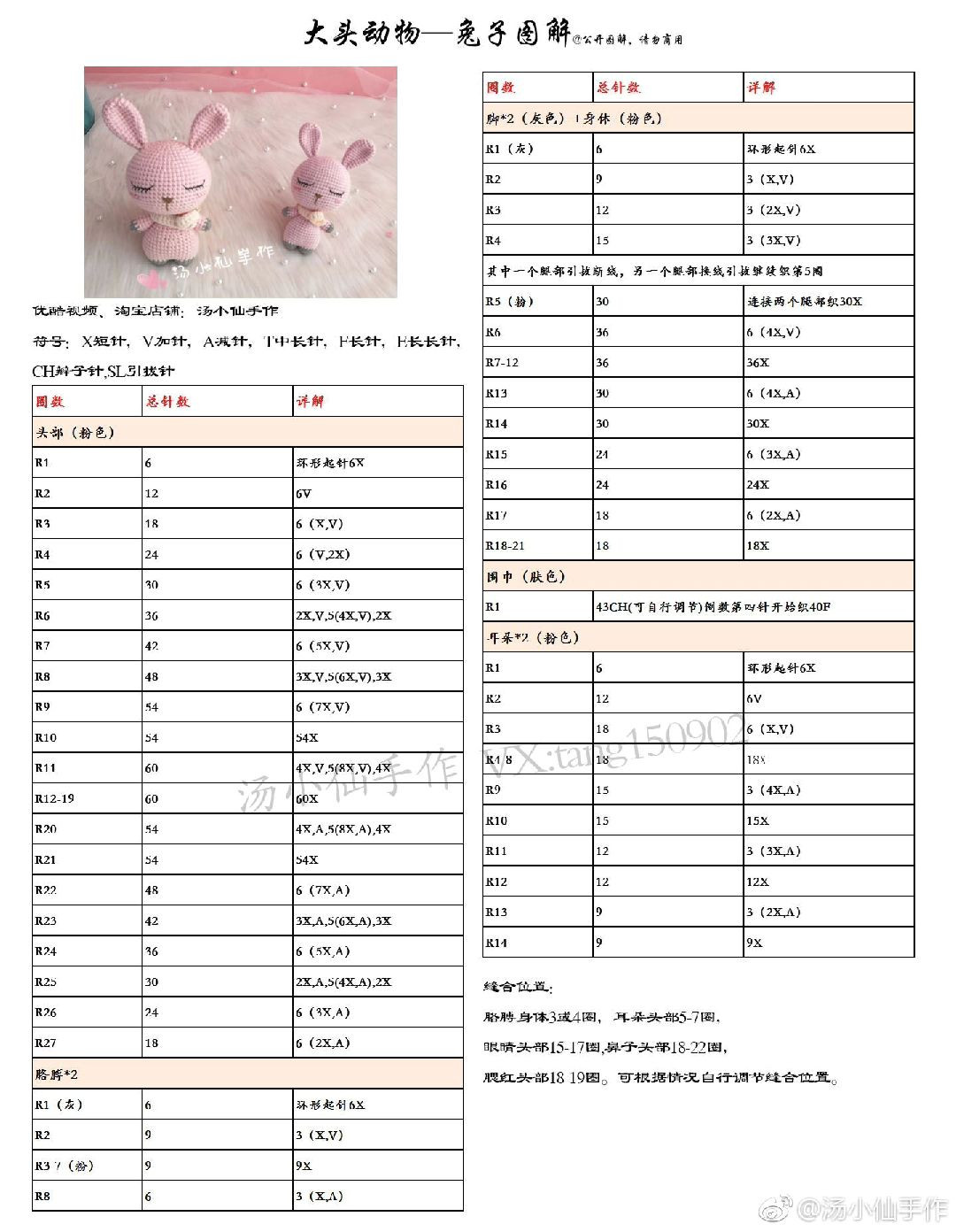 Big Head Animal Amigurumi Patterns: Grey Rabbit and Brown Bear