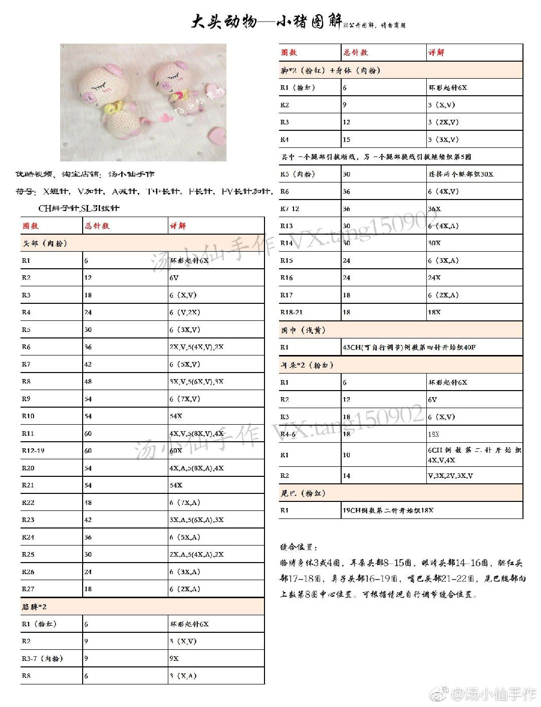 Big Head Animal Amigurumi Patterns: Grey Rabbit and Brown Bear
