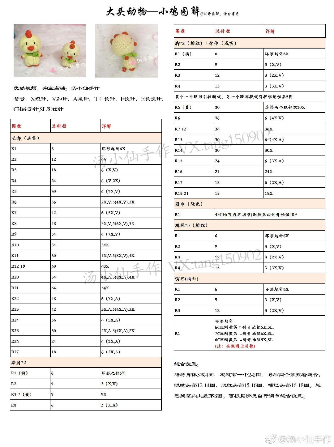 Big Head Animal Amigurumi Patterns: Grey Rabbit and Brown Bear