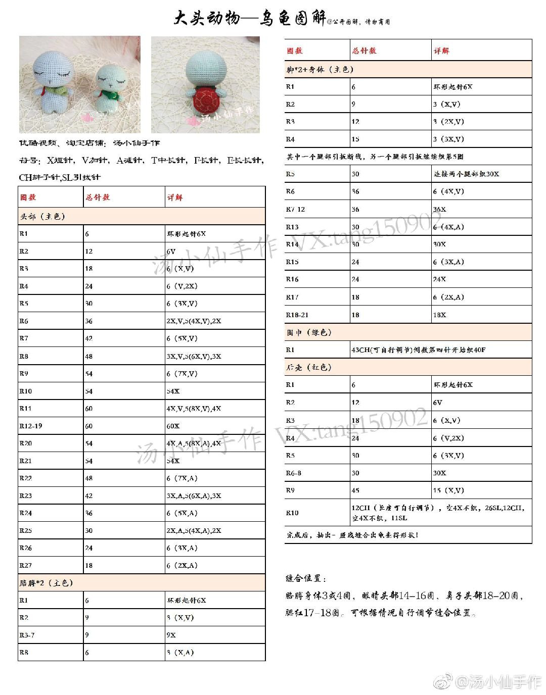 Big Head Animal Amigurumi Patterns: Grey Rabbit and Brown Bear