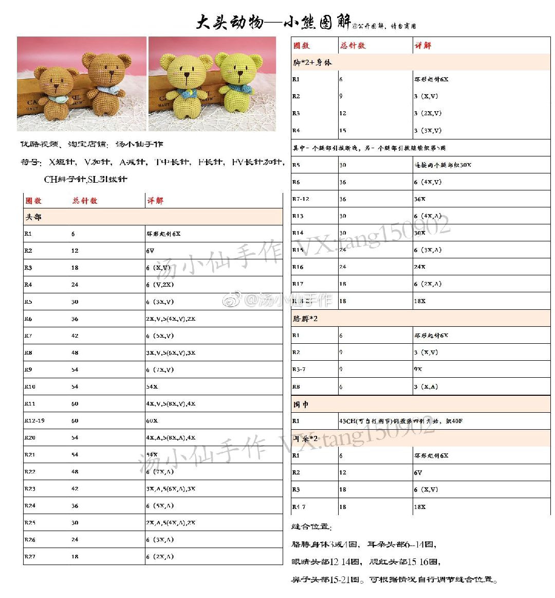 Big Head Animal Amigurumi Patterns: Grey Rabbit and Brown Bear