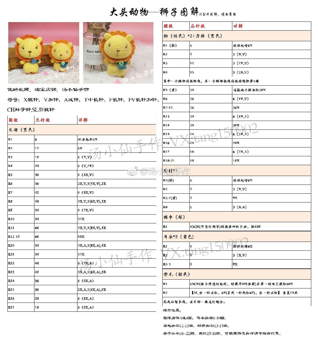 Big Head Animal Amigurumi Patterns: Grey Rabbit and Brown Bear